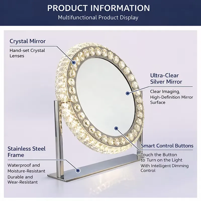 مرآة حمام LED حديثة بيضاوية ال - مراجعة Home And Bathroom وسعره